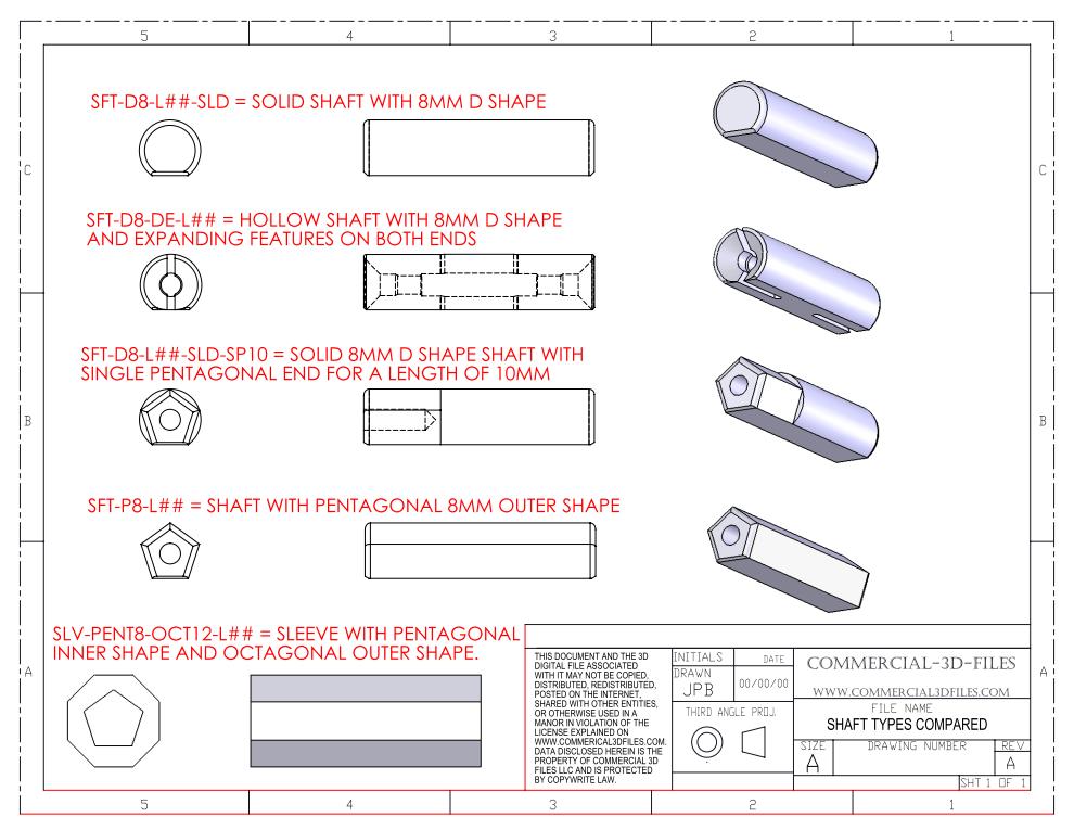 GEARBLOCS SOLID SHAFT in LENGTHS FROM 20MM TO 300MM - SFT-D8-L-SLD-x57