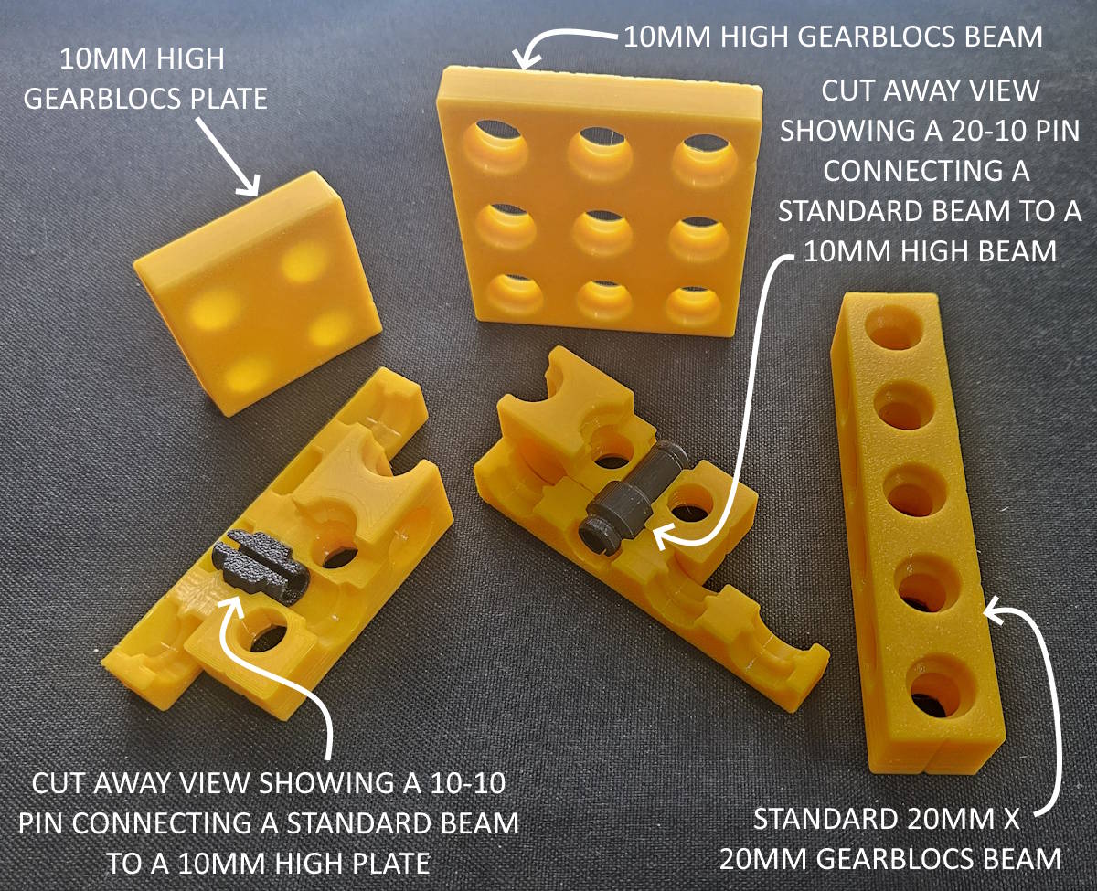 GEARBLOCS STANDARD BEAM 20mmX20mm in LENGTHS FROM 30MM TO 120MM - B-R-VH-W20-H20-L30-120-BR12MM